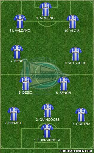 D. Alavés S.A.D. 3-4-3 football formation