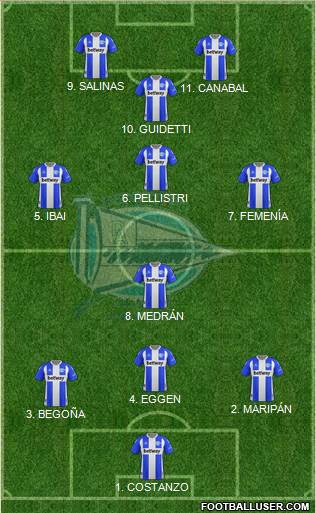 D. Alavés S.A.D. 3-4-3 football formation