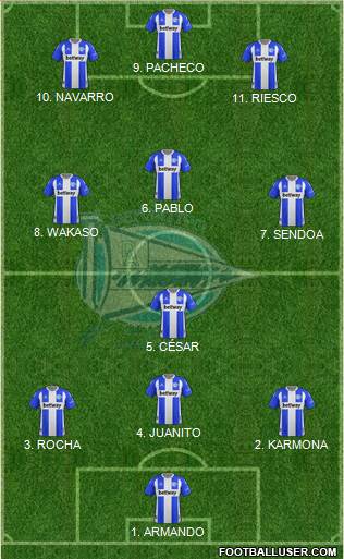 D. Alavés S.A.D. football formation