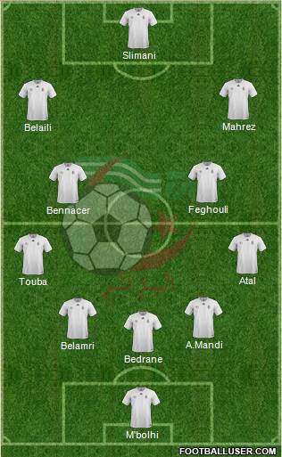 Algeria Formation 2022