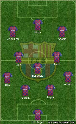 F.C. Barcelona Formation 2022