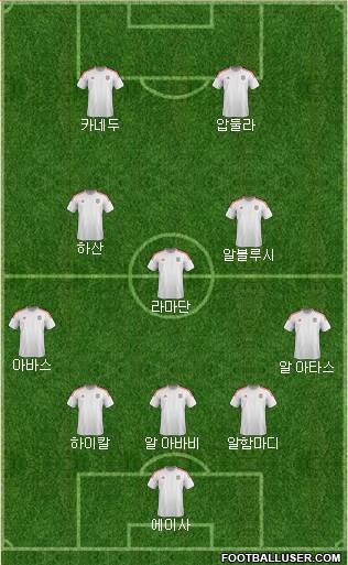 U.A.E. Formation 2022