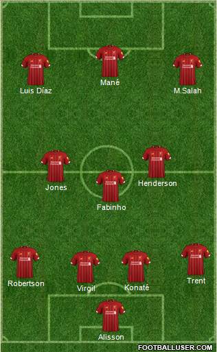 Liverpool Formation 2022
