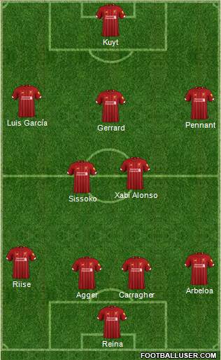 Liverpool Formation 2022