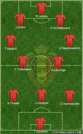 Belgium Formation 2022
