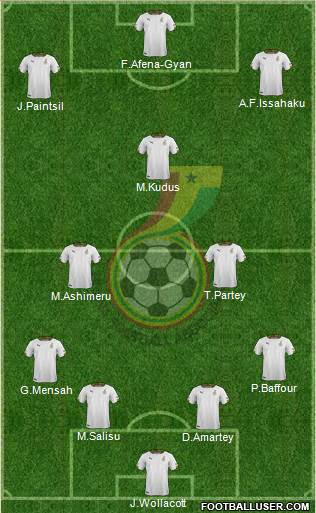 Ghana football formation