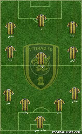 Al-Ittihad (KSA) Formation 2022