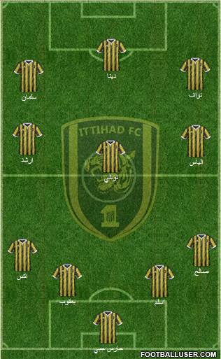 Al-Ittihad (KSA) football formation