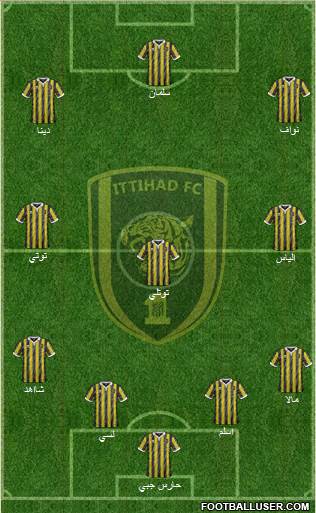 Al-Ittihad (KSA) football formation