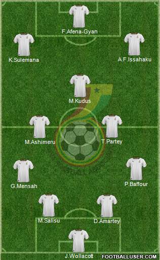 Ghana football formation