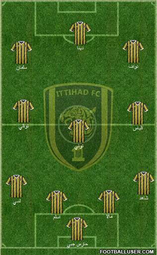 Al-Ittihad (KSA) 4-3-3 football formation