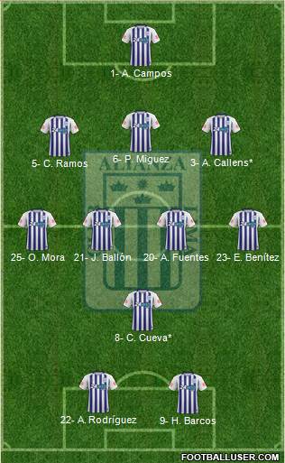 C Alianza Lima Formation 2022