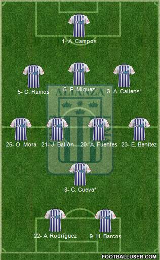 C Alianza Lima football formation