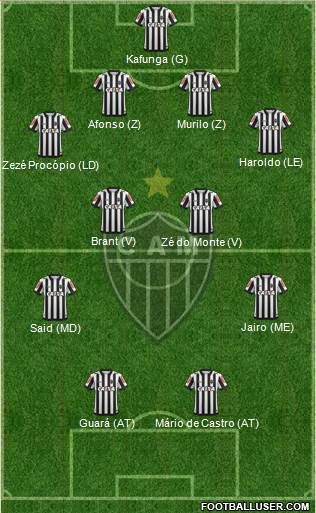 C Atlético Mineiro football formation