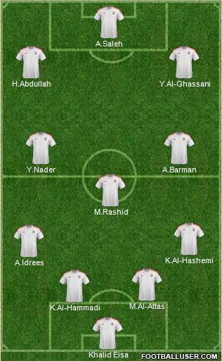 U.A.E. Formation 2022
