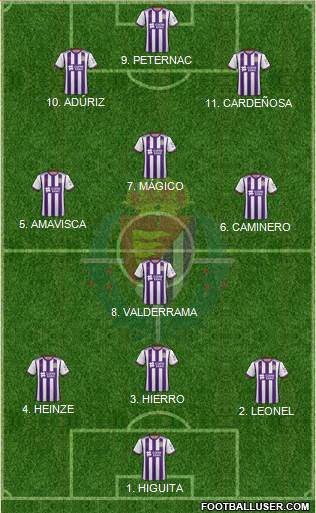 R. Valladolid C.F., S.A.D. 3-4-3 football formation