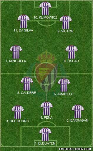 R. Valladolid C.F., S.A.D. football formation