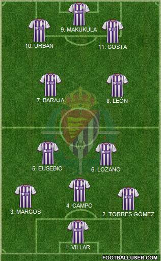 R. Valladolid C.F., S.A.D. 3-4-3 football formation