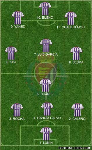 R. Valladolid C.F., S.A.D. football formation