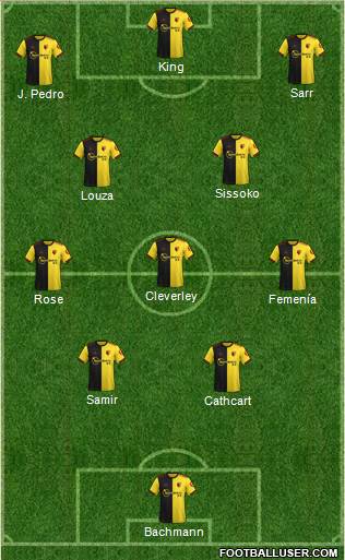 Watford Formation 2022