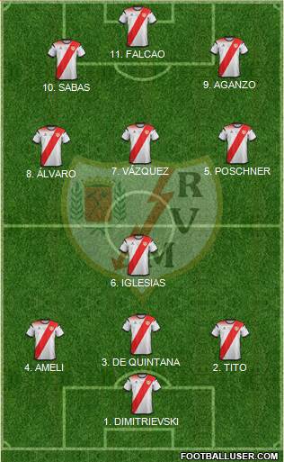 Rayo Vallecano de Madrid S.A.D. football formation