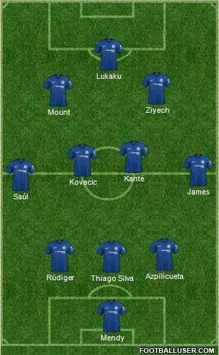 Chelsea Formation 2022