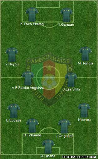 Cameroon Formation 2022