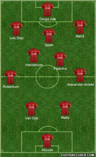Liverpool Formation 2022