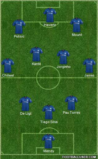 Chelsea Formation 2022