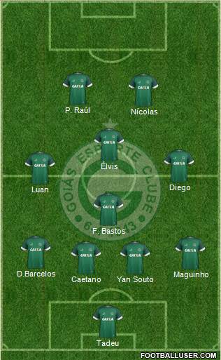 Goiás EC 4-4-2 football formation