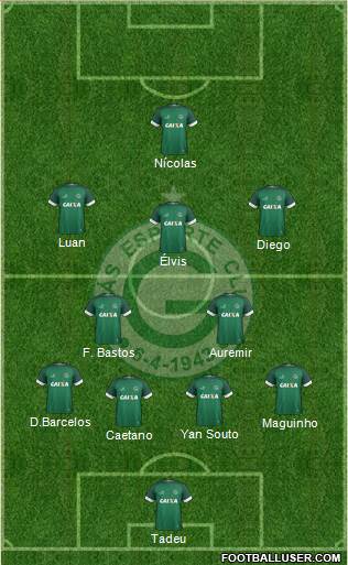 Goiás EC football formation