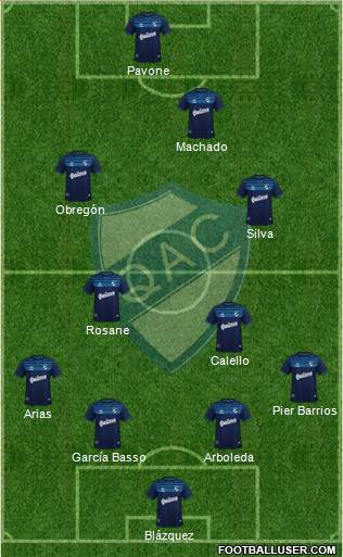 Quilmes 4-2-2-2 football formation