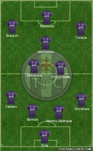 Toulouse Football Club football formation