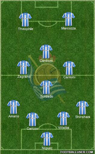 Real Sociedad C.F. B Formation 2022