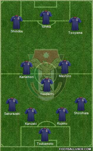 Japan Formation 2022