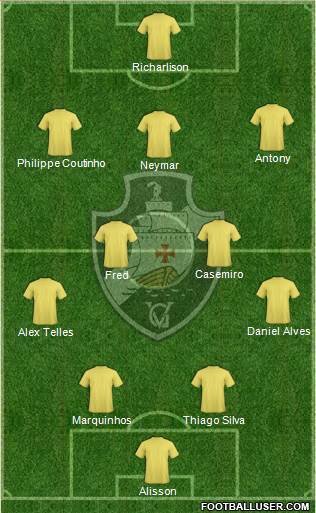 CR Vasco da Gama Formation 2022