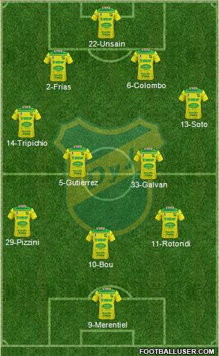 Defensa y Justicia football formation