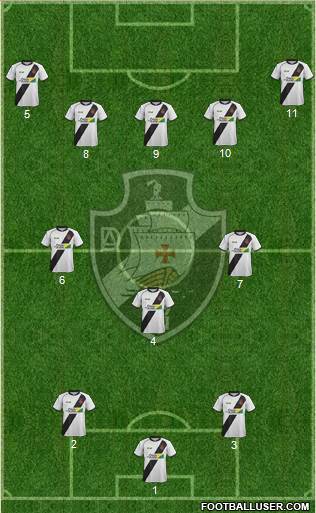AD Vasco da Gama Formation 2022