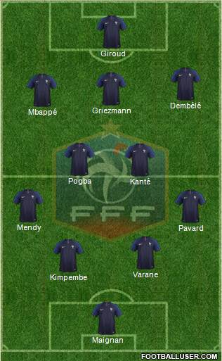 France Formation 2022