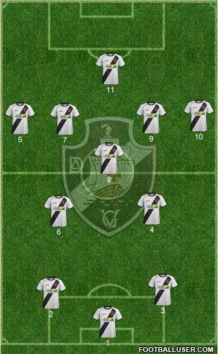 AD Vasco da Gama Formation 2022