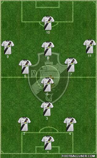 AD Vasco da Gama Formation 2022