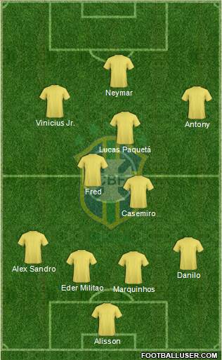 Brazil Formation 2022