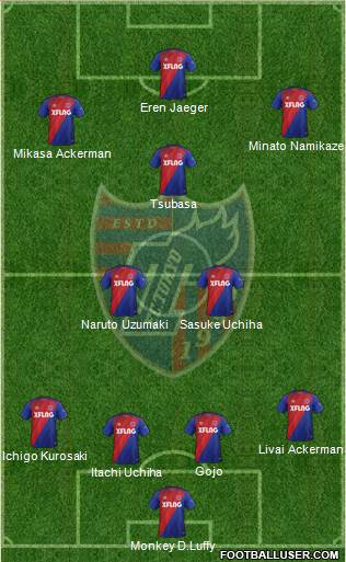 FC Tokyo Formation 2022
