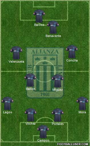 C Alianza Lima football formation