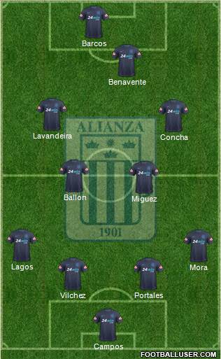 C Alianza Lima 4-4-2 football formation