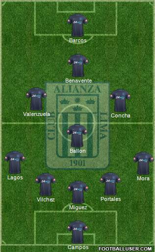 C Alianza Lima Formation 2022
