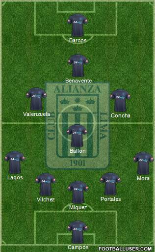 C Alianza Lima football formation