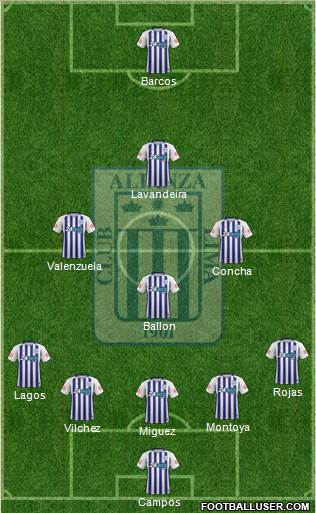 C Alianza Lima football formation