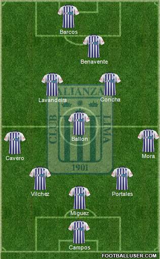 C Alianza Lima Formation 2022