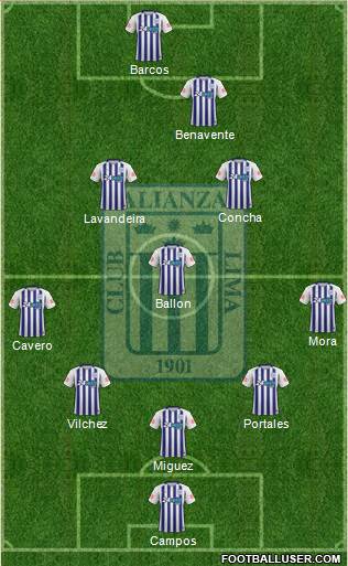 C Alianza Lima 5-3-2 football formation